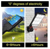 Lámpara Solar JX-616 con Sensor y Control Remoto