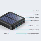 Power Bank Solar Portátil 10.000 mAh — Batería de Emergencia que se Carga con el Sol